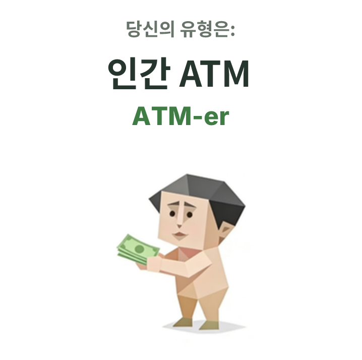 SBTI personality type illustration for ATM-er 인간 ATM