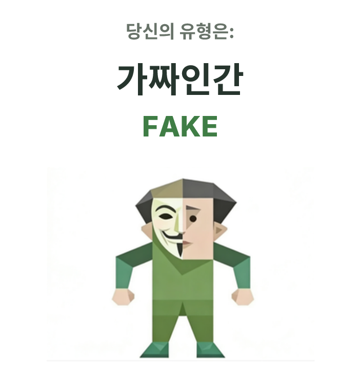 SBTI personality type illustration for FAKE 가짜인간