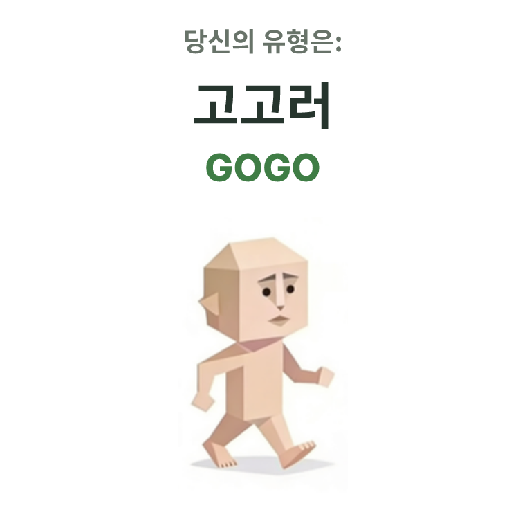 SBTI personality type illustration for GOGO 고고러