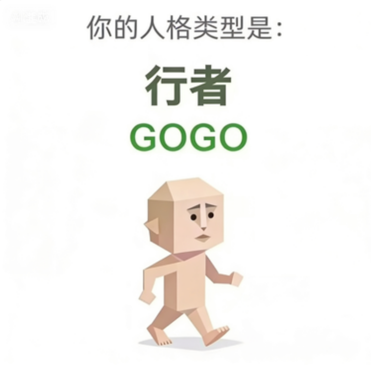 SBTI personality type illustration for GOGO 行者