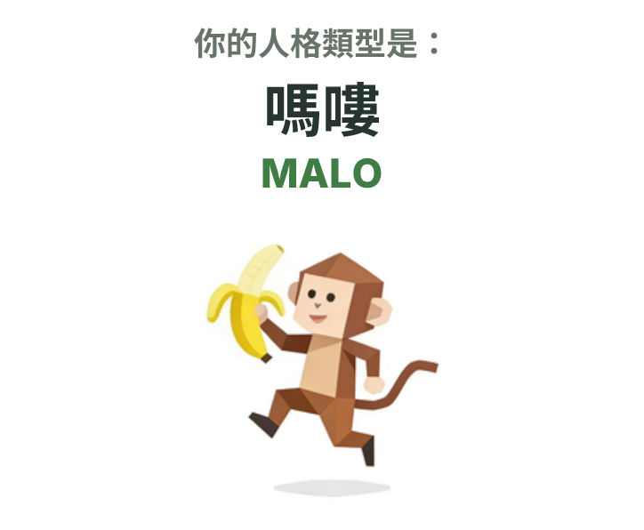 SBTI personality type illustration for MALO 嗎嘍